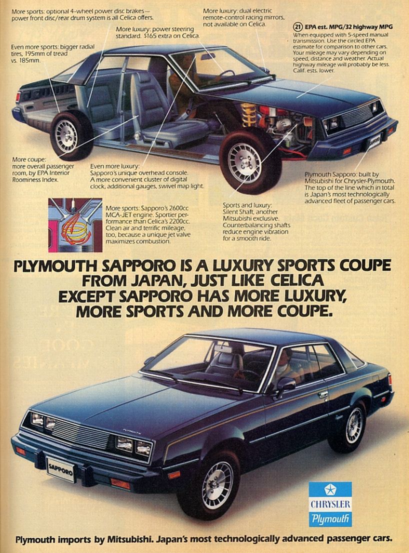 1980 Plymouth Auto Advertising
